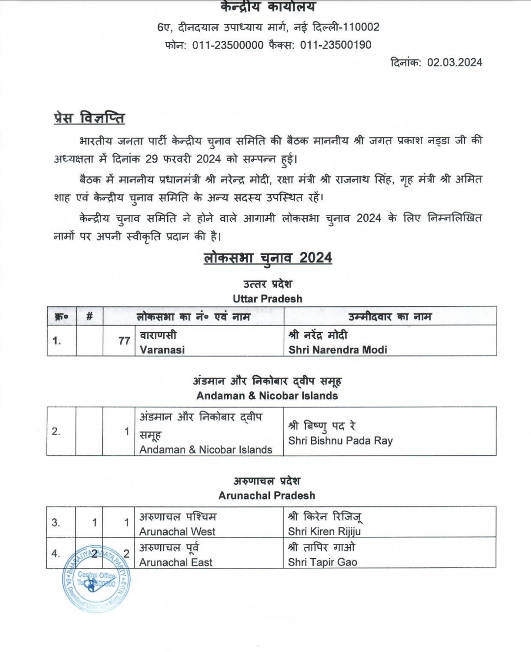 BJP releases its list,भाजपा ने 18वीं लोक सभा के लिए अपने प्रत्याशियों की सूची जारी की, अन्य पार्टियों में खलबली।