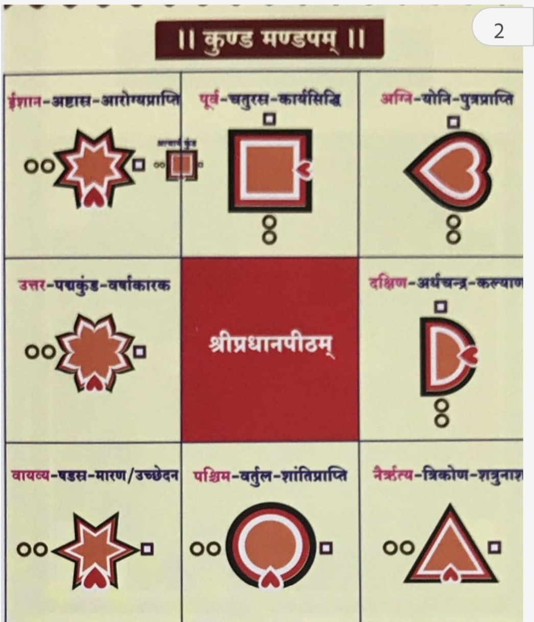 religion,धर्म-कर्म और दर्शन - 49