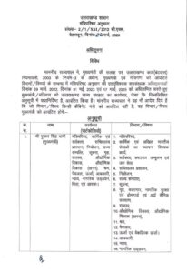 मुख्यमंत्री श्री पुष्कर सिंह धामी ने मंत्रिमंडल के सदस्यों को विभागों का दायित्व सौंपा