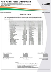 आम आदमी पार्टी ने Uttarakhand हरिद्वार ज़िले के पदाधिकारियों की घोषणा