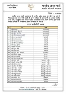 भाजपा अनुसूचित जाति मोर्चा उत्तराखंड की नई कार्यकारिणी घोषित, संगठन को मिलेगी नई मजबूती