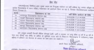 हरिद्वार जनपद के सभी विकासखण्डों में सुरक्षा जवान भर्ती शिविर का होगा आयोजन